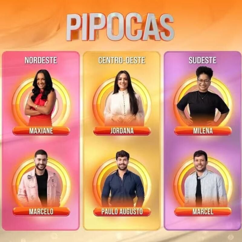 BBB 26: Votação popular define integrantes do grupo Pipoca